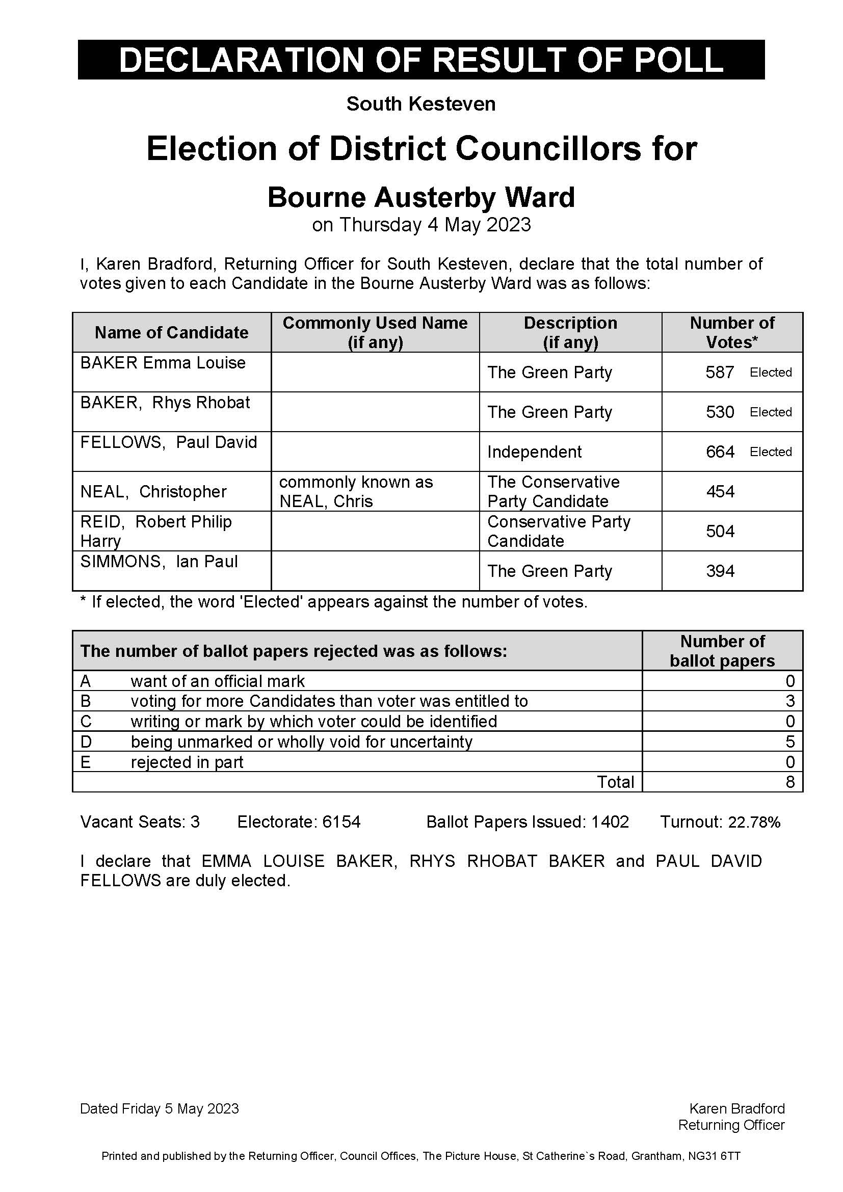 Declaration of result Bourne Austerby ward - District
