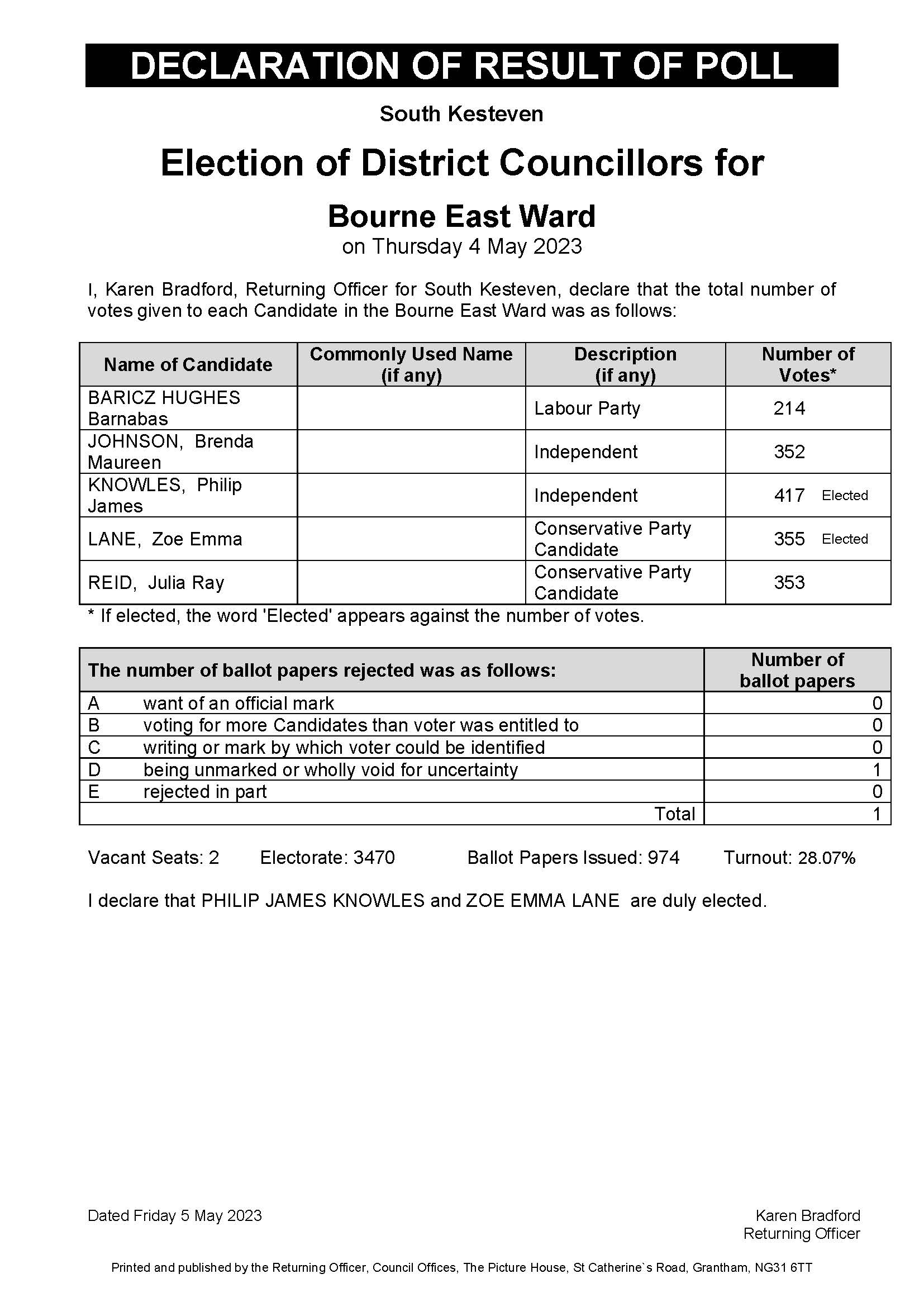 Declaration of result Bourne East Ward -  District