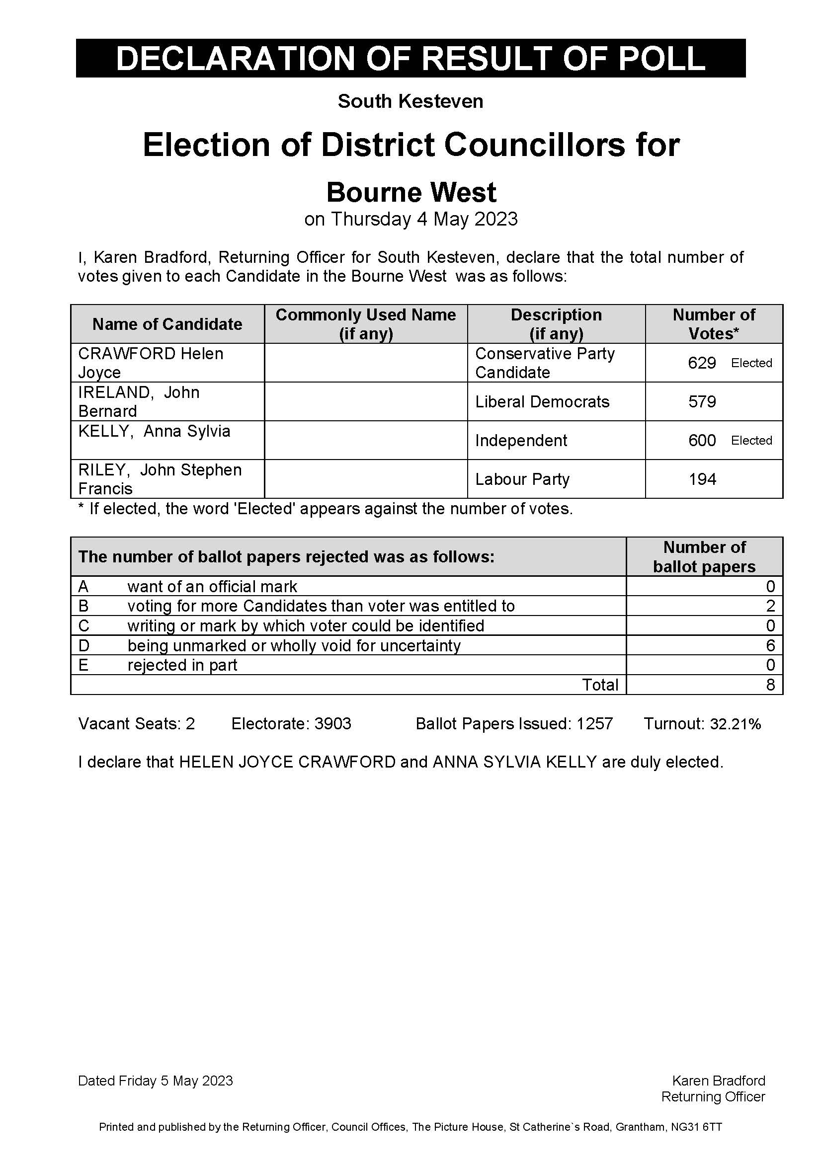 Declaration of result Bourne West ward -  District