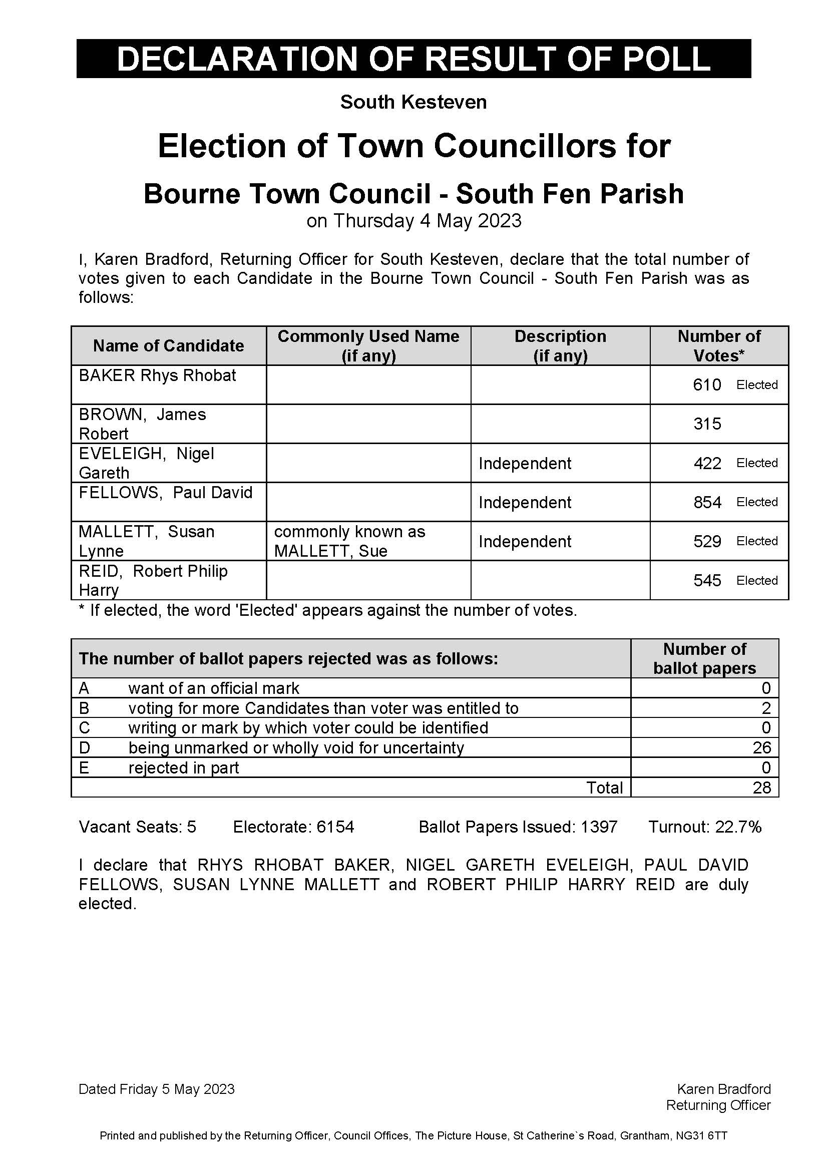 Declaration of Result Bourne Town Council South Fen Ward
