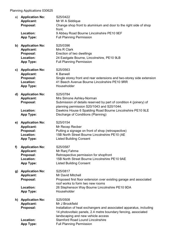 Planning applications