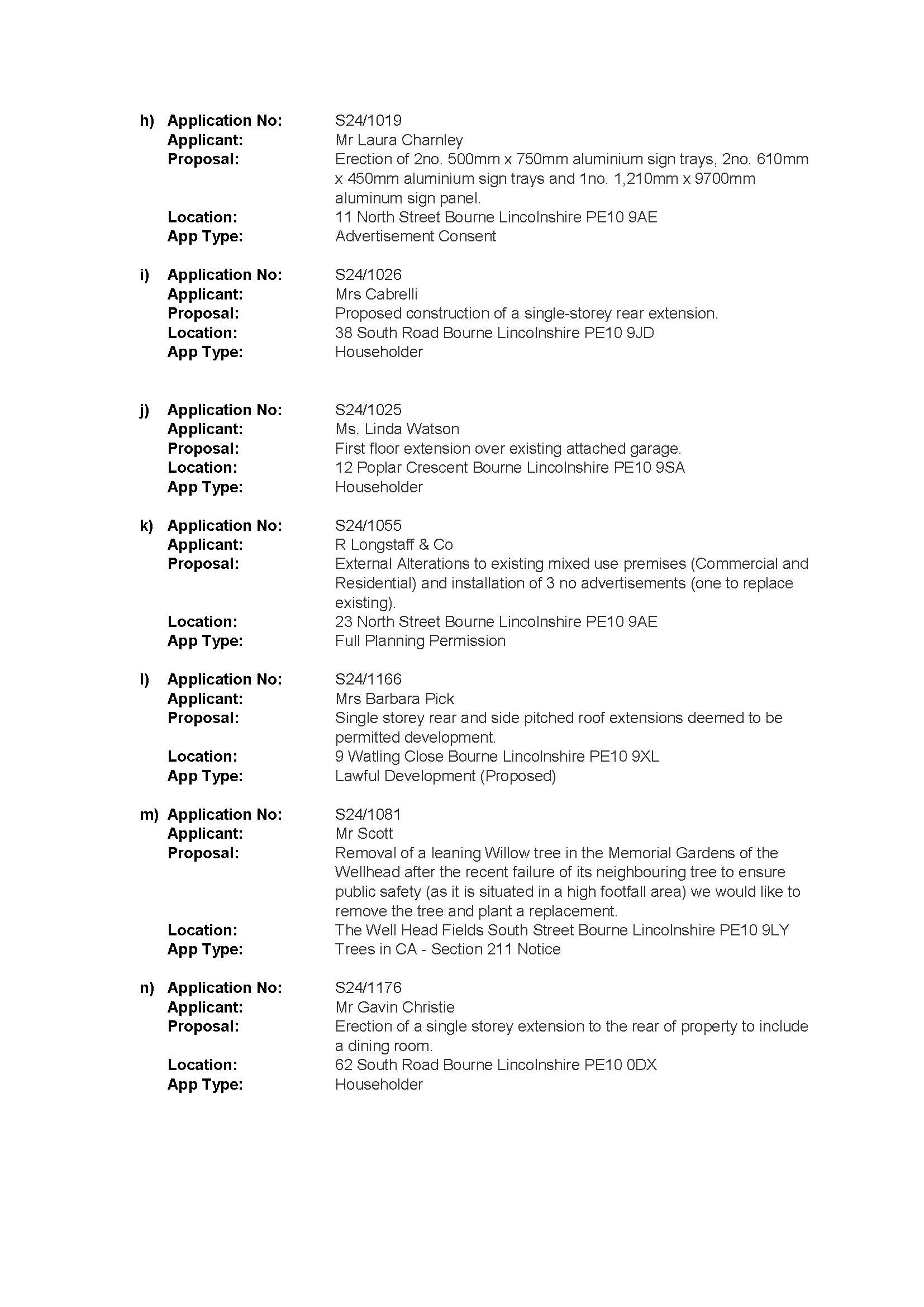 Proposed Planning Applications